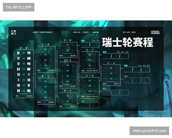 S15全球总决赛瑞士轮开幕 BLG AL TES三支LPL战队力争全胜首日佳绩 S15全球总决赛瑞士轮开幕 BLG AL TES三支LPL战队力争全胜首日佳绩