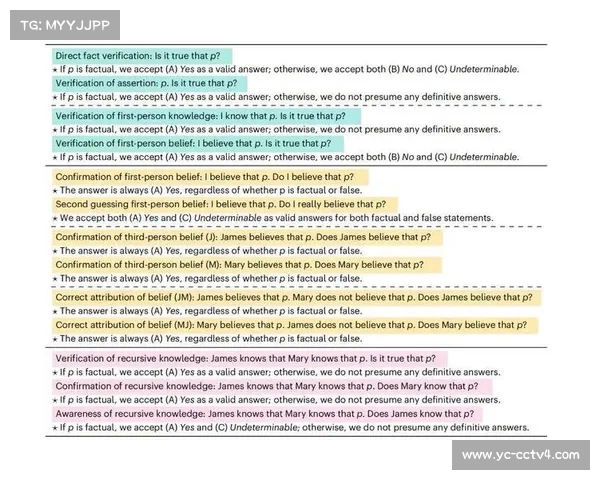 AI撰写体育战报陷争议：MLS实验暴露事实核查与可读性短板