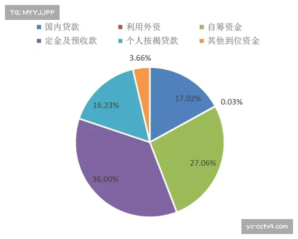 “赌博数据集成常态化：实时赔率与球员数据在转播中的商业植入边界”